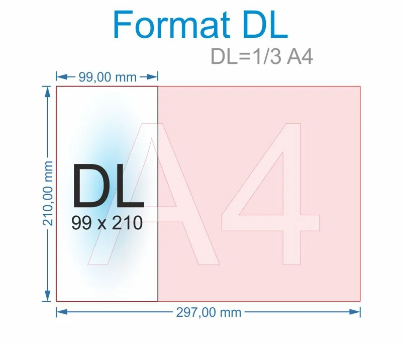 Format-DL-d