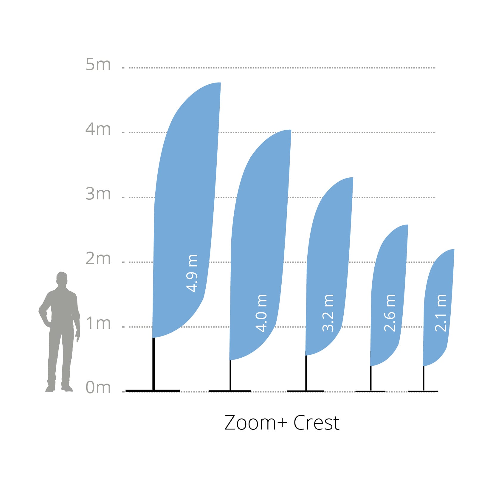 zoom-crest-flag-85513