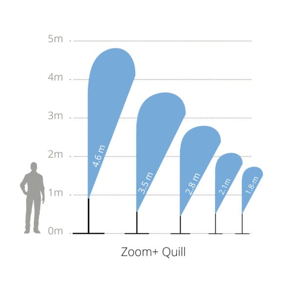 zoom-quill-flag-85520